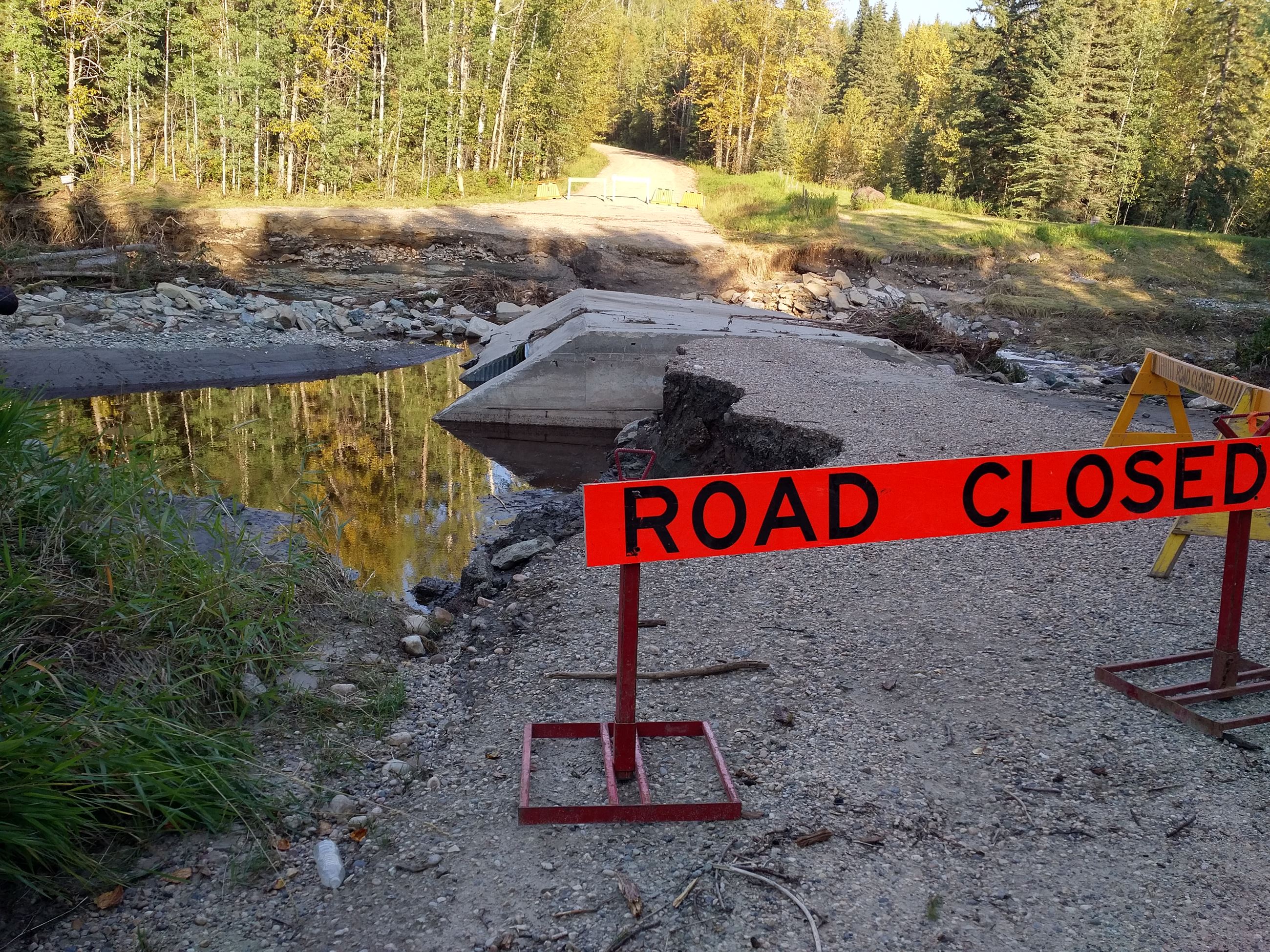 Low level crossing closed