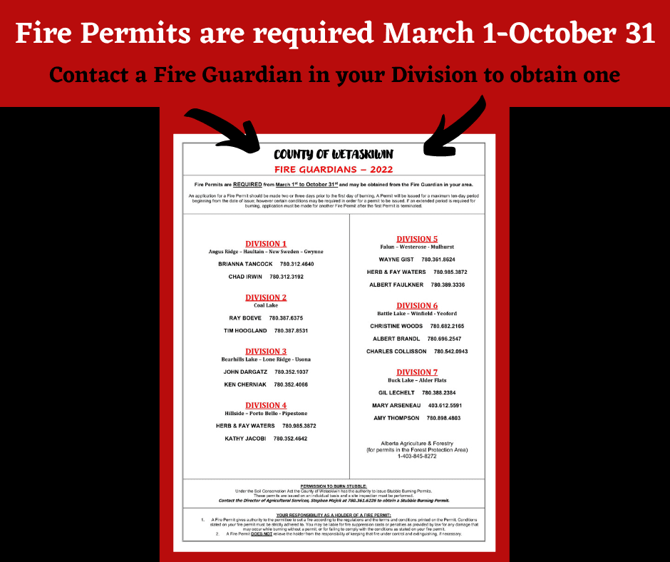 Fire Permits are required March 1-October 31
