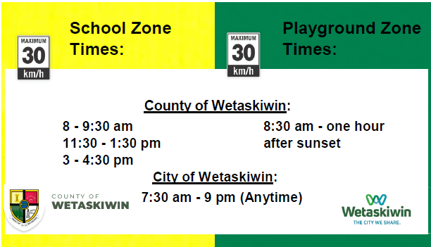 School Zone Times