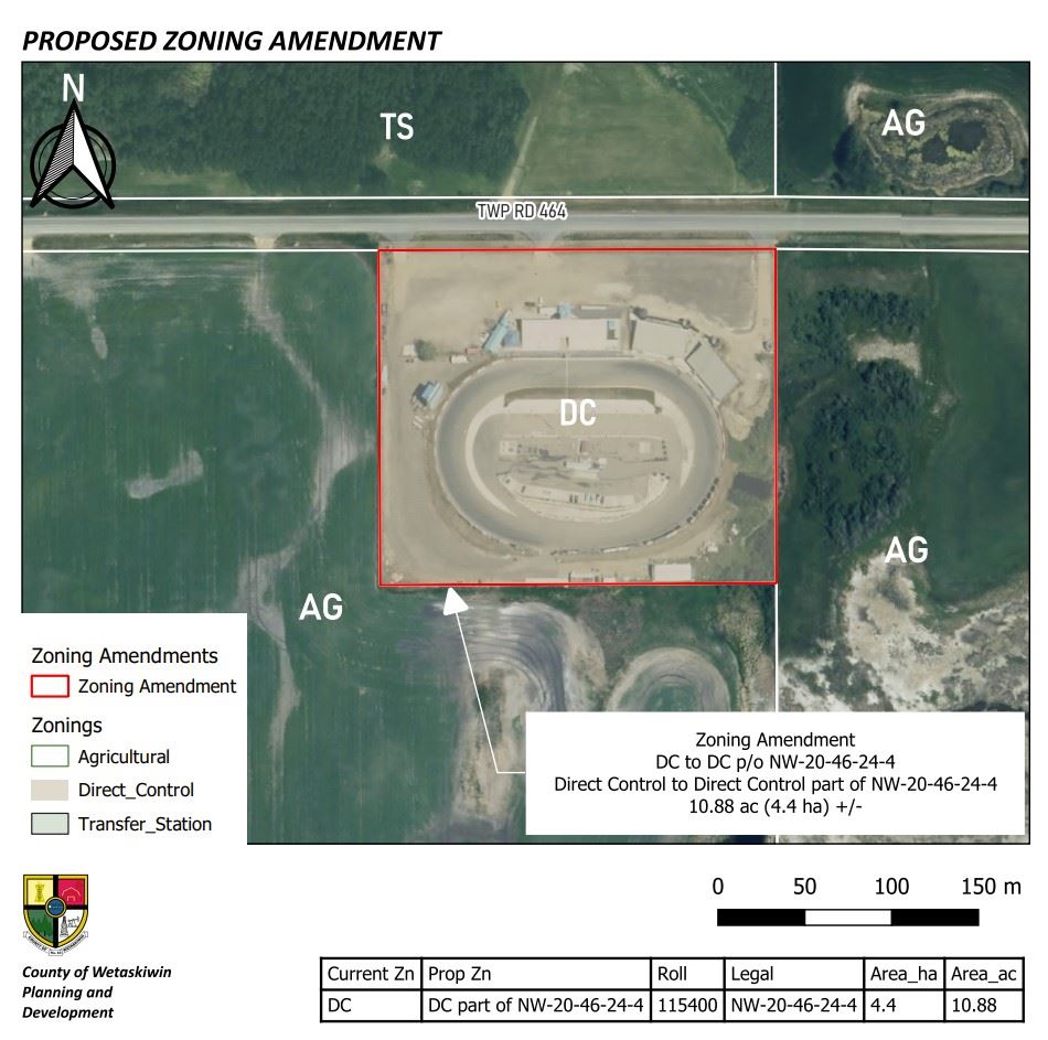 Racetrack Map