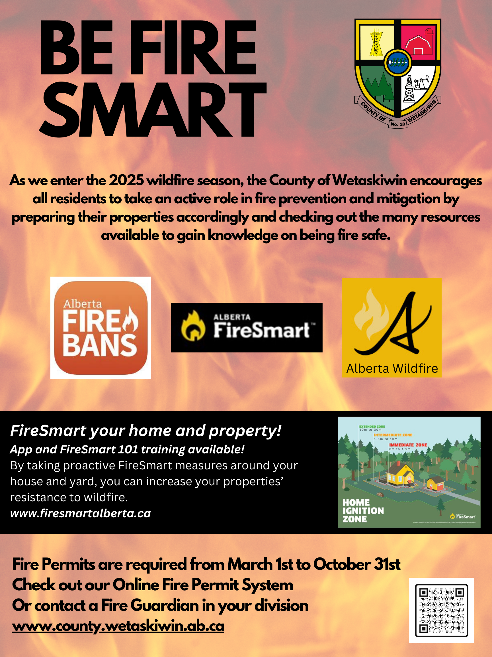 Be Fire Smart